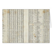 principal elements of temperature (Front Horizontal)