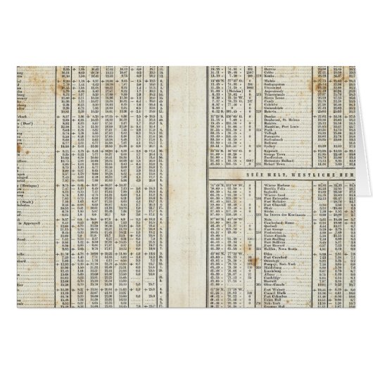 principal elements of temperature cards (Front Horizontal)
