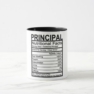 Principal Nutritional Facts Mug