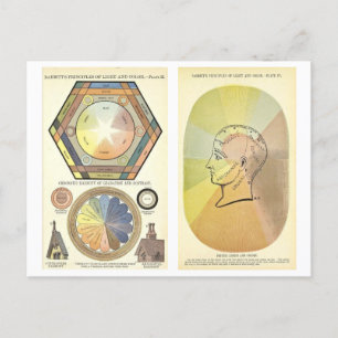 Principles of Light and Color Diagram Postcard