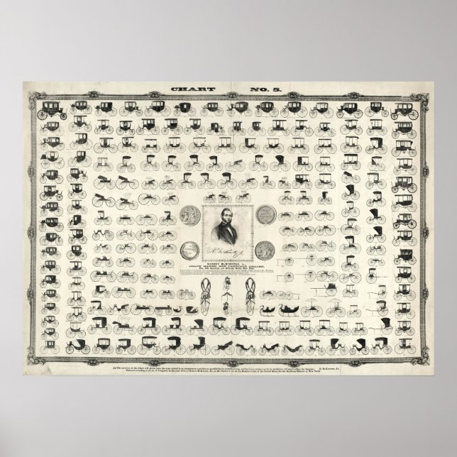 Print of Antique 1853 Carriage & Coach Chart No. 5 (Front)