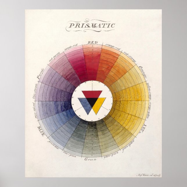 Prismatic Colour Wheel Print (Front)