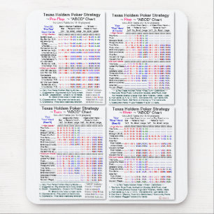 Pro2000+ Texas Holdem Online Poker Strategy Mouse Pad