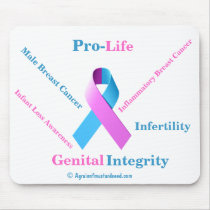 Pro-Life Awareness Mouse Pad