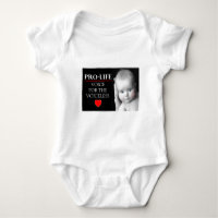 Pro-Life Voice for the Voiceless