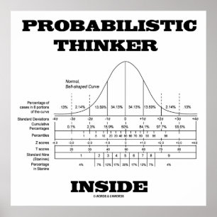 Probabilistic Thinker Inside Bell Curve Humor Poster