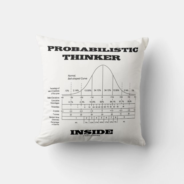 Probabilistic Thinker Inside Normal Distribution Throw Pillow (Front)
