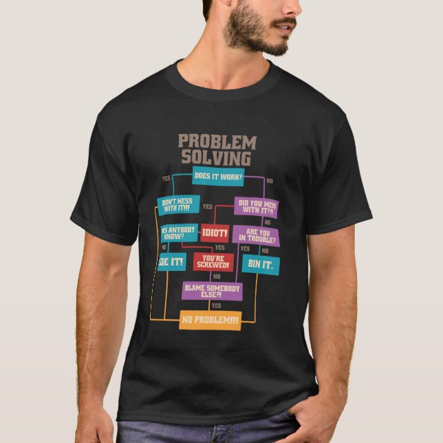 Problem Solving Chart Funny Sayings Sarcastic Geek T-Shirt (Front)