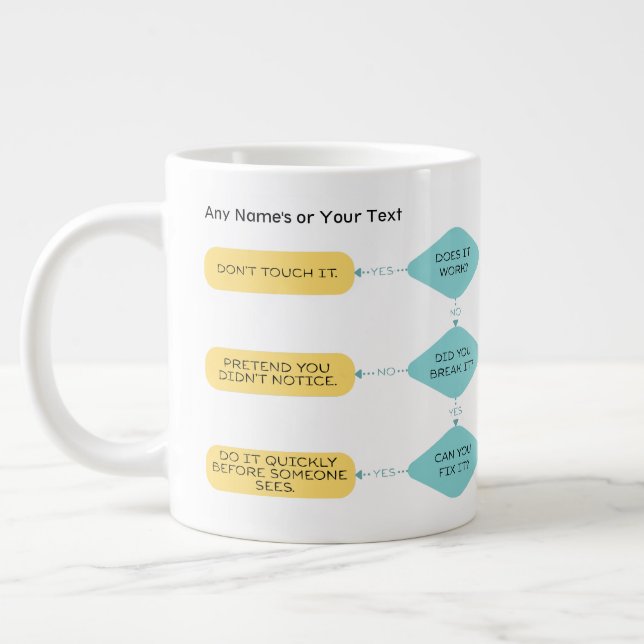 Problem Solving Flow Funny Work Gift for Men Women Giant Coffee Mug (Left)