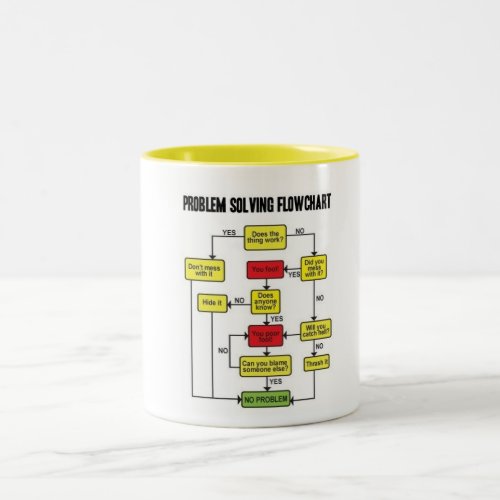 PROBLEM SOLVING FLOWCHART Two_Tone COFFEE MUG