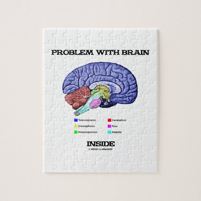 Problem With Brain Inside (Brain Anatomy) Jigsaw Puzzle (Vertical)