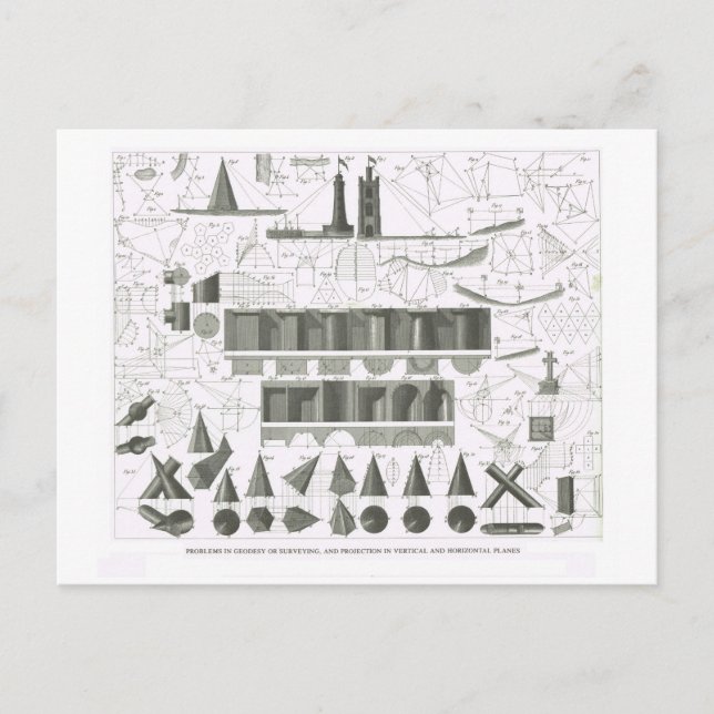 Problems in geometry or surveying postcard (Front)