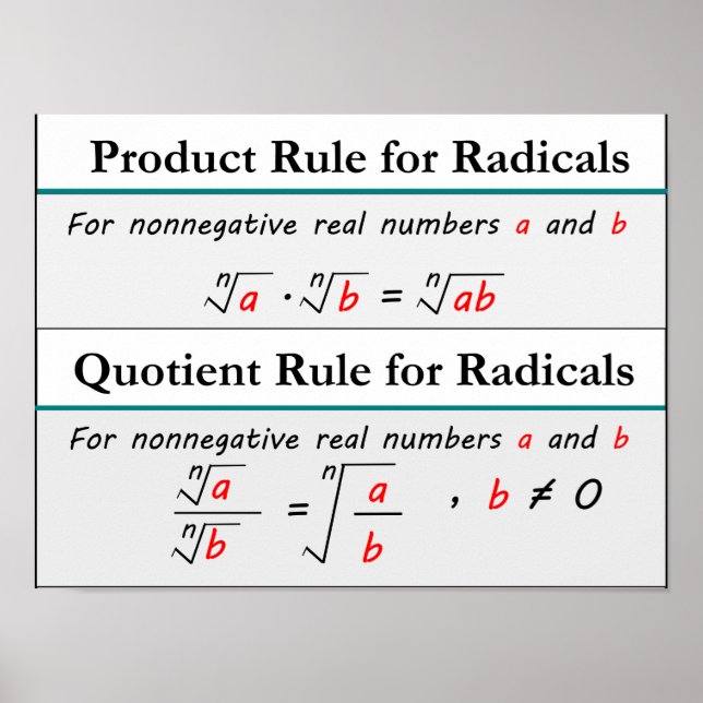 Product and Quotient Rules for Radicals Poster (Front)