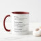 Product Manager User Story Agile Scrum Mug
