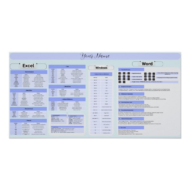 Productivity Poster – Word & Excel Shortcuts (Front)