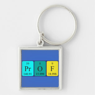 Prof periodic table name keyring