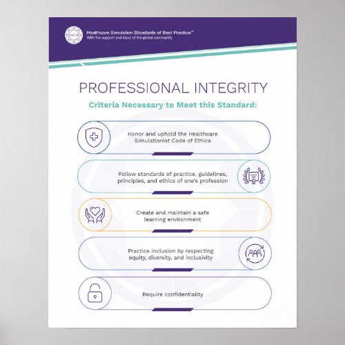 Professional Integrity Simfographics Poster