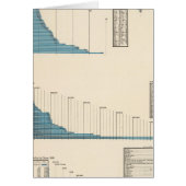 Professional, personal services (Front)