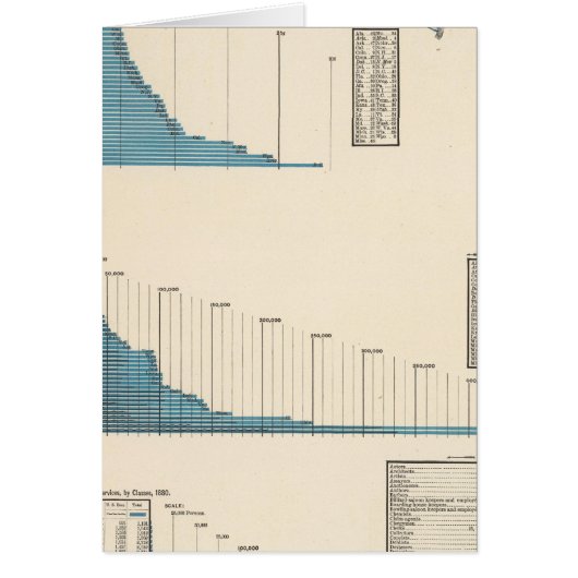 Professional, personal services (Front)