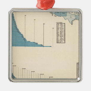 Professional, personal services metal ornament