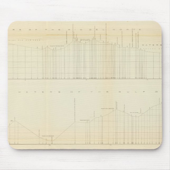 Profile Ft Smith, Ark, Martinez, Calif Mouse Pad (Front)