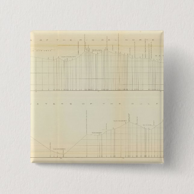 Profile Ft Smith, Ark, Martinez, Calif Pinback Button (Front)