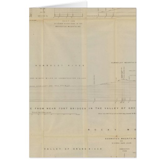 Profiles, 1 Ft Bridger (Front)