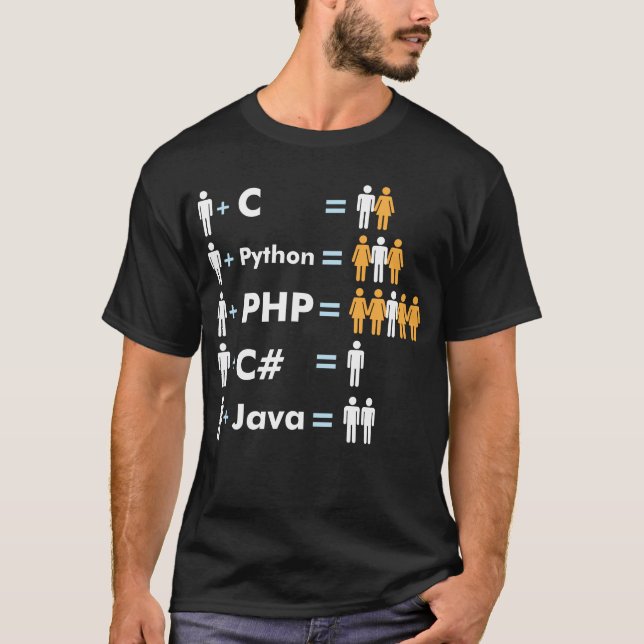 Programmer Coding C Python PHP Java Attracts Men T-Shirt (Front)