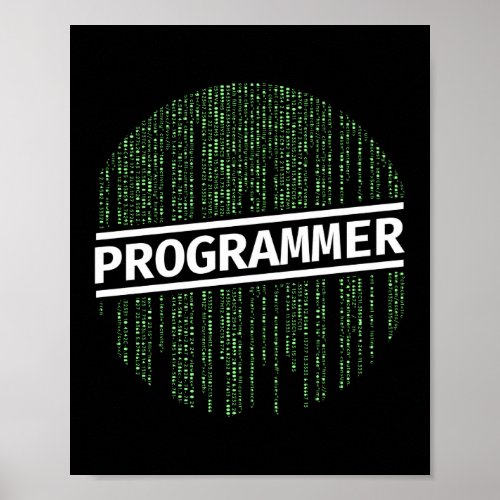 Programmer Coding Poster