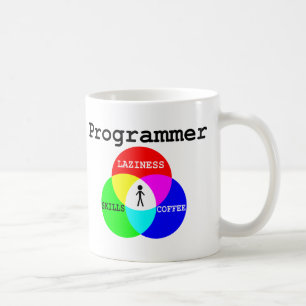 Programmer Intersection Laziness, Skills, Coffee Mug