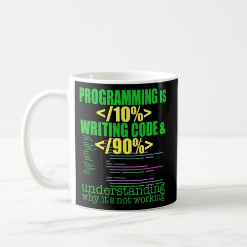 Programmer Software Developer Computer Engineer Coffee Mug