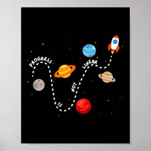 Progress Is Not Linear Science Sped Teacher Space Poster