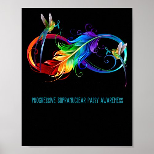 Progressive Supranuclear Palsy Awareness _ No Stor Poster