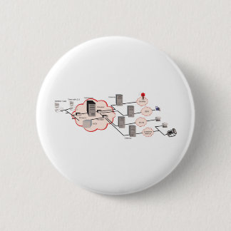 project net network pinback button
