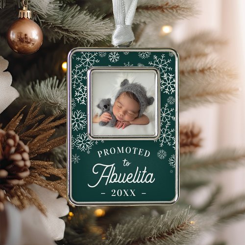 Promoted to Abuelita  Baby Photo Grandma Christmas Ornament