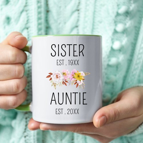 Promoted To Auntie Soon To Be Auntie Baby Reveal Mug
