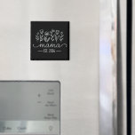 Promoted To Mama 2026 Pregnancy Floral New Mom  Magnet<br><div class="desc">Promoted To Mama 2026 Pregnancy Floral New Mom Est 2026</div>