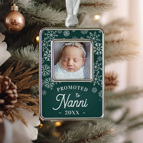 Promoted to Nanni  Baby Photo Grandma Christmas Ornament