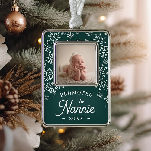 Promoted to Nannie  Baby Photo Grandma Christmas Ornament