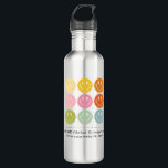 Promotional Items No Minimum Add Your Logo Stainless Steel Water Bottle<br><div class="desc">Easily personalize this high quality stainless steel water bottle with your own company logo and custom text. No minimum and no set up fee! Available in many sizes and colors. Create and increase your brand awareness with trade show giveaways, corporate gifts for clients, event giveaways and corporate gifts for customers...</div>