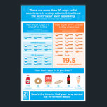 Promotional Sugar Poster<br><div class="desc">Use this poster while you're marketing your services to educate and empower potential clients!</div>
