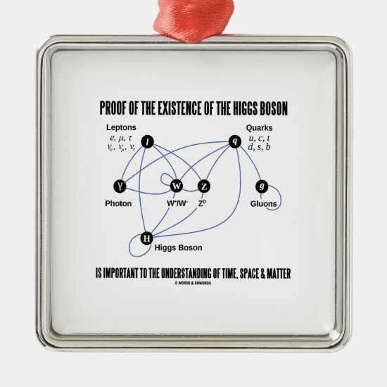 Proof Of The Existence Of The Higgs Boson Metal Ornament
