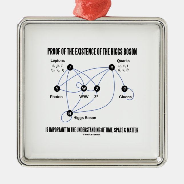 Proof Of The Existence Of The Higgs Boson Metal Ornament (Front)