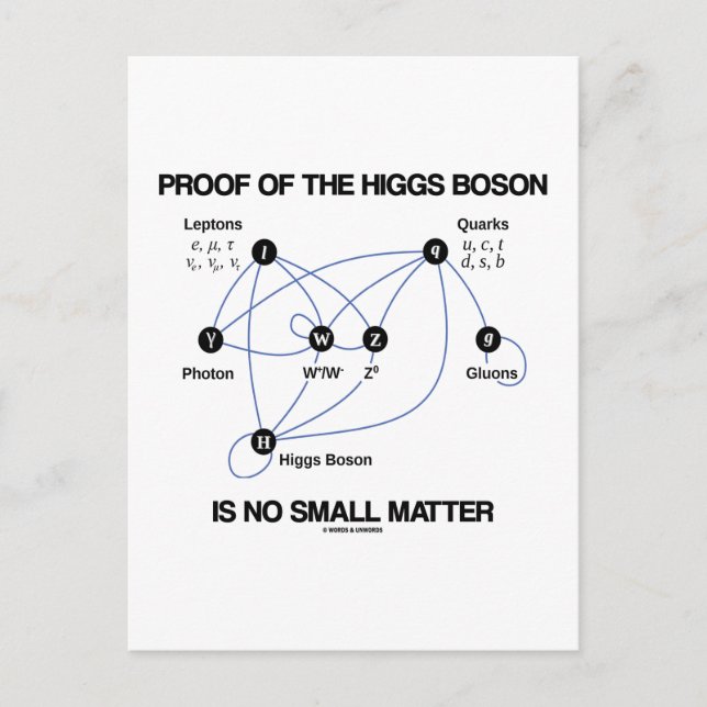 Proof Of The Higgs Boson Is No Small Matter Postcard (Front)