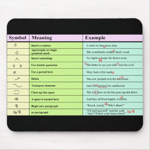 Proofreader Marks Mouse Pad