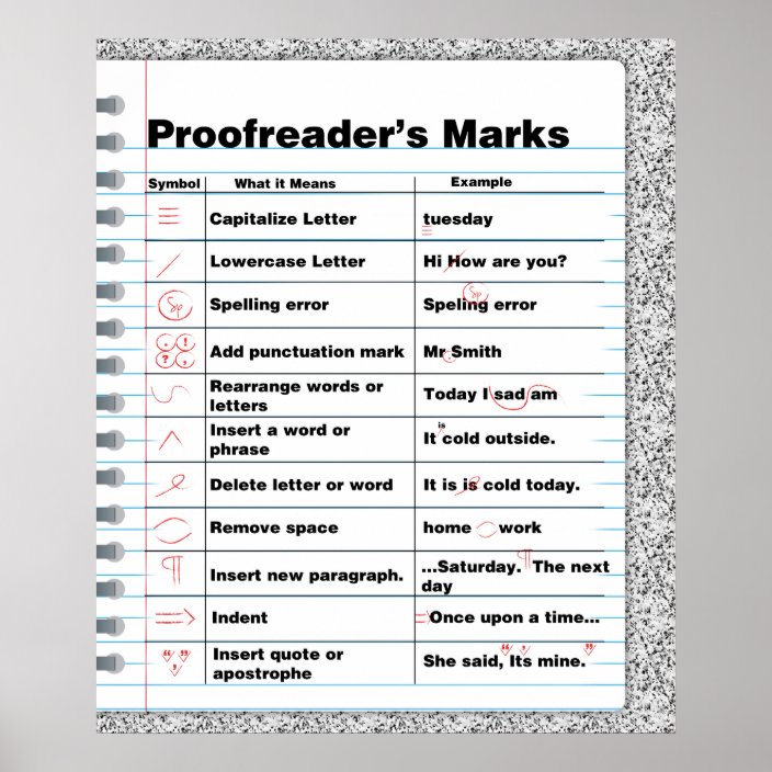 proofreader-s-marks-poster-zazzle