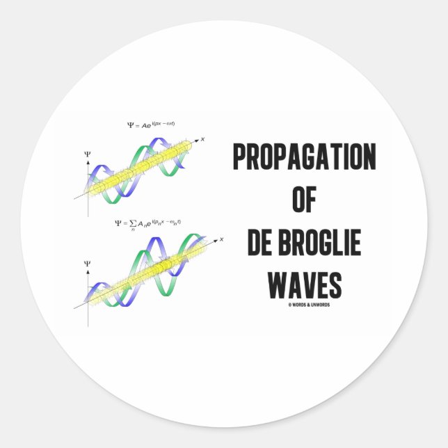 Propagation Of de Broglie Waves (Physics) Classic Round Sticker (Front)