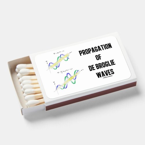 Propagation Of de Broglie Waves Physics Matchboxes
