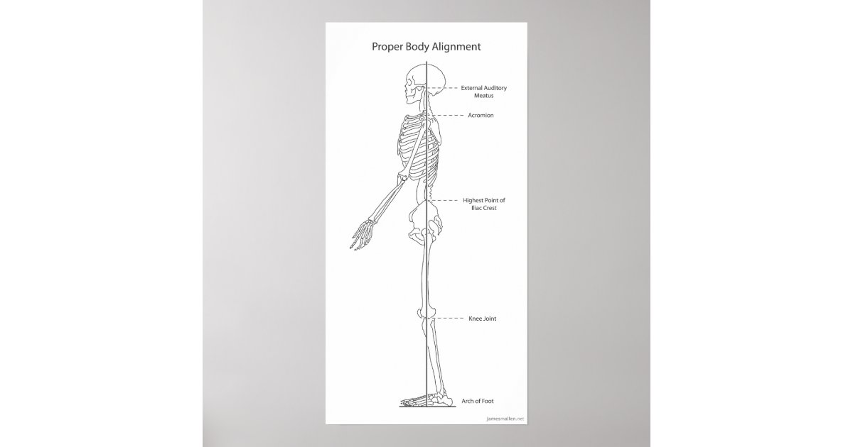 Proper body alignment 