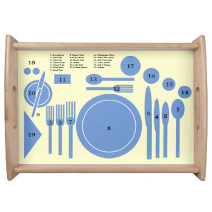 Proper Formal Table Dish Placement Template Serving Tray